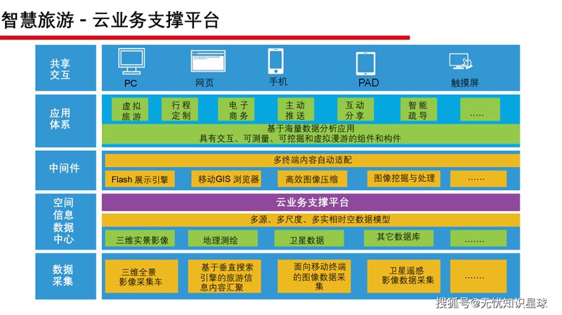 企业管理系统定制：如何打造符合企业发展脉络的管理工具