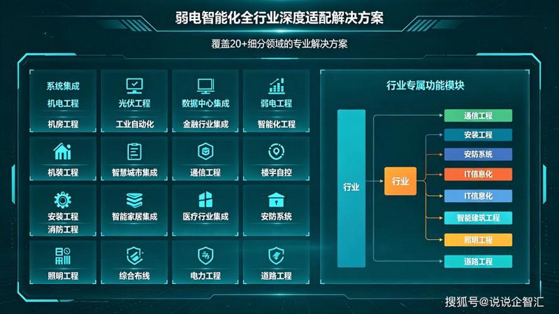 软件开发公司的项目管理妙招